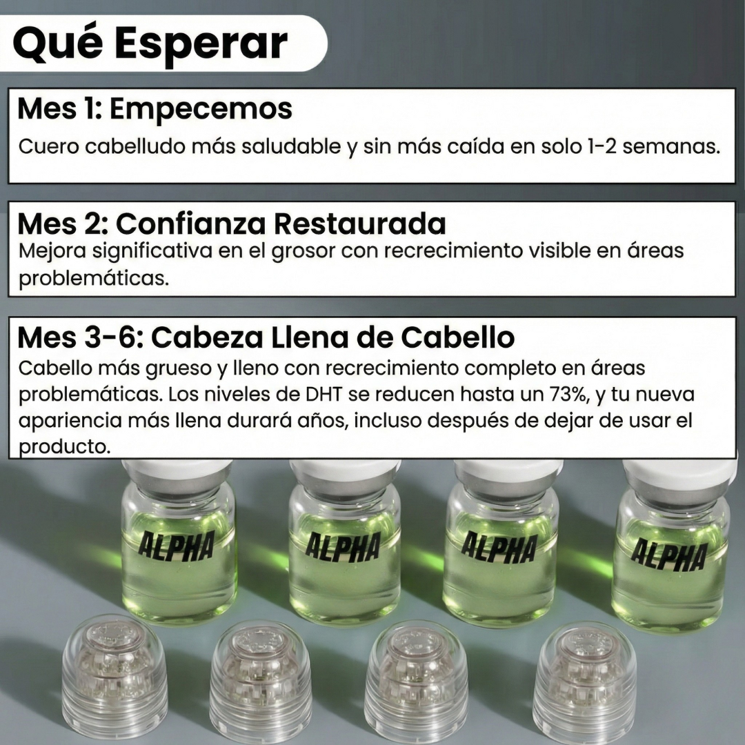 Sistema de regeneración capilar Alphagenix™